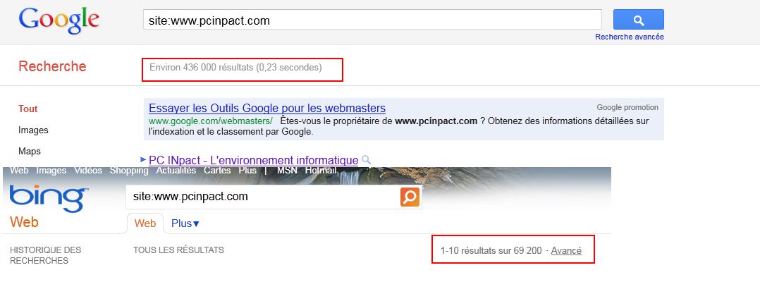 pcinpact google